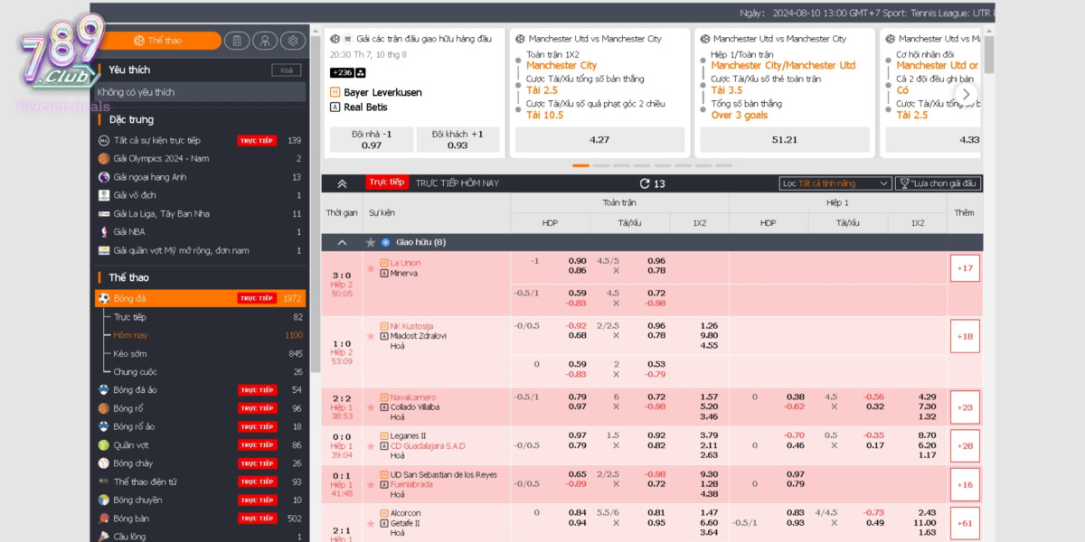 Đa Dạng Các Môn Thể Thao trong S Thể Thao tại 789Club
